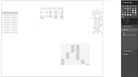 Toradh íomhá ar How to Filter in Power Bi Based On User