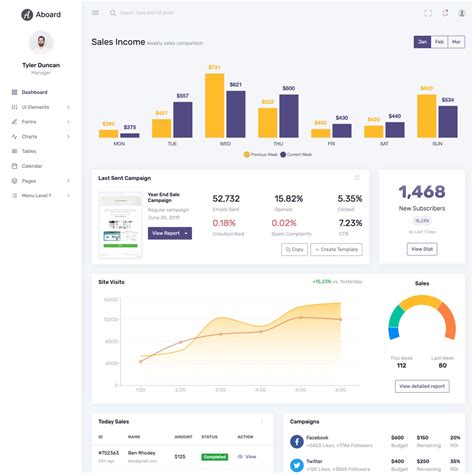 React Bootstrap Admin Template Free に対する画像結果