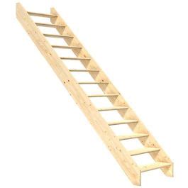 Gram Trappetje に対する画像結果