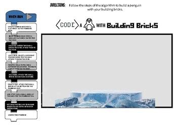 Toradh íomhá ar Building Block of Algorithm Vide0