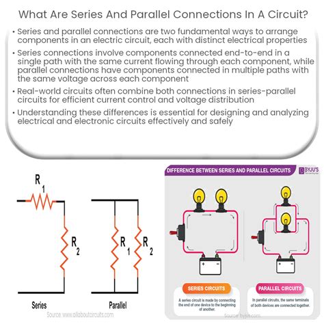 Afbeeldingsresultaten voor Task Parallel vs Data-Parallel