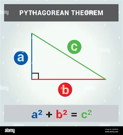 Toradh íomhá ar Pythagorean Theorem Triangle Parts