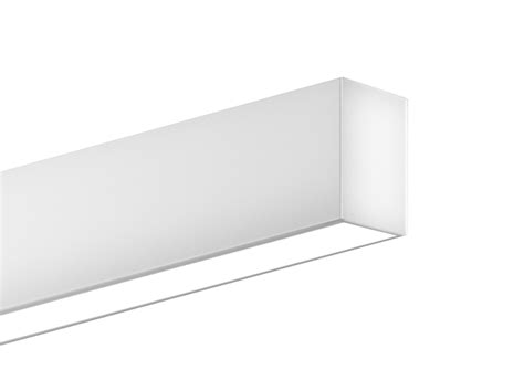Image result for LED Wall Mount Panel Light