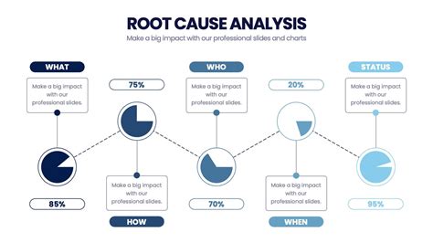 Binary Analysis Flow Chart ಗಾಗಿ ಇಮೇಜ್ ಫಲಿತಾಂಶ