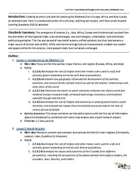 Afbeeldingsresultaten voor 10 Lesson Unit Plan