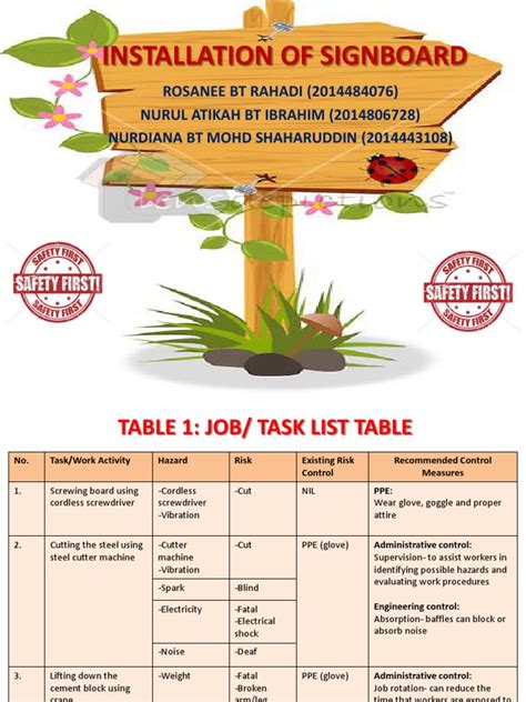 Image result for Equipment Plan Signboard