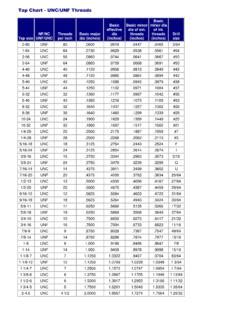 Image result for Major Minor Thread Diameter Chart