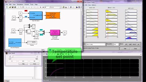 Toradh íomhá ar Fuzzy Logic Control Example