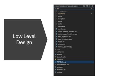 Afbeeldingsresultaten voor Source Code Analysis Software