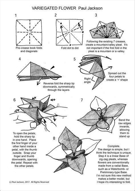 Diagram of Computer Architecture に対する画像結果