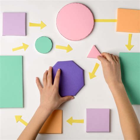 Image result for Making Algorithms for Kids