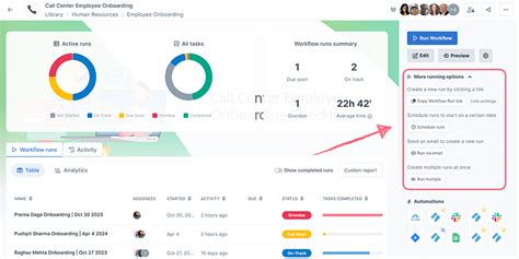 Résultat d’images pour Workflow Lists in Dashboard