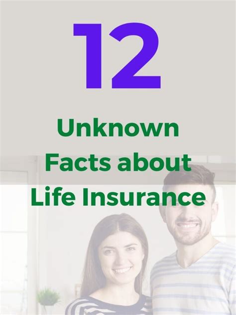 Image result for Facts About Life Insurance