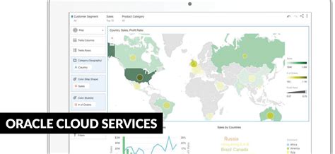 Image result for Oracle Data Cloud