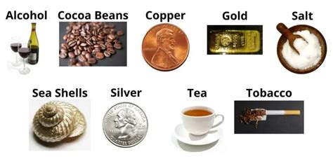 Image result for Commodity Money