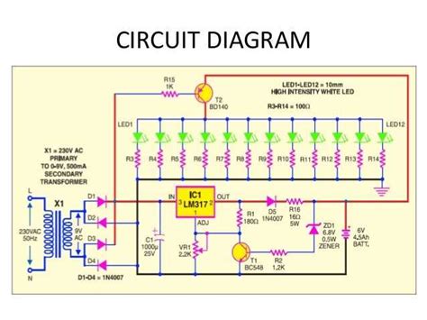 Image result for Small LED Diagram