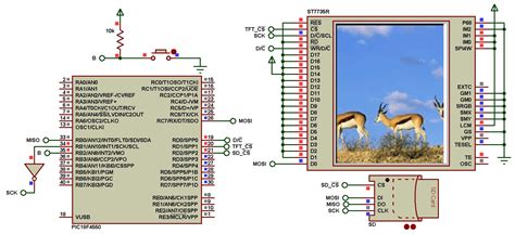 Image result for ST7735 Proteus