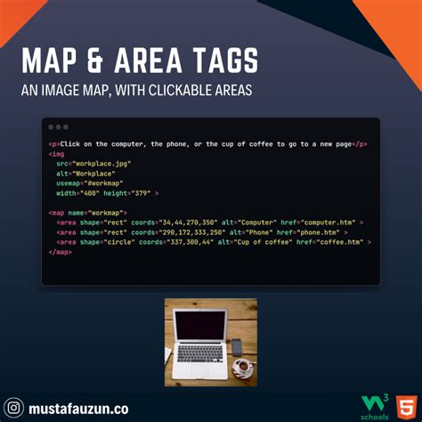 Image result for Area Commands HTML