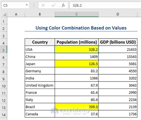 Two Color Combination in Excel Bar Formula に対する画像結果