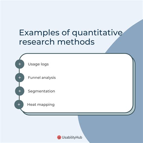 Afbeeldingsresultaten voor Qualitative Research Methodology