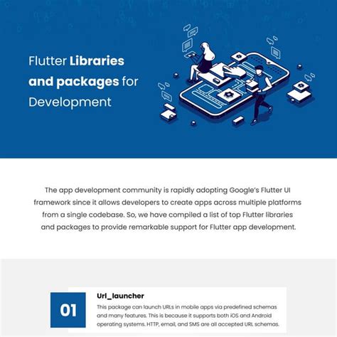 Toradh íomhá ar Create PDF Download Flutter