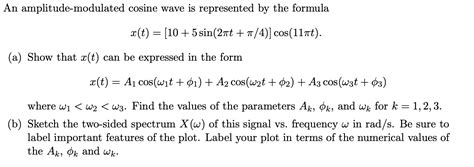 Cosine Wave Amplitude Modulation に対する画像結果