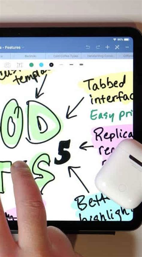 Afbeeldingsresultaten voor Good Notes 5 vs Not Ability