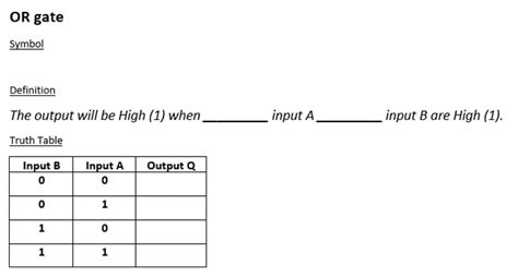 Image result for All Logic Gates Labeled Computer Science GCSE