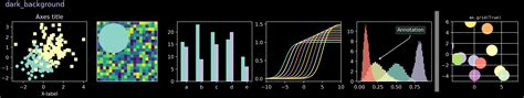 Image result for Matplotlib Seaborn Style