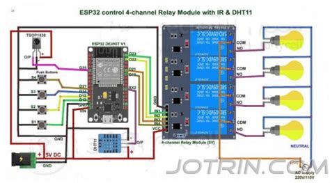 Image result for Rumah Pintar Iot Arduino Diagram