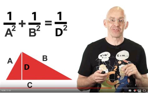 Image result for Inverse Pythagorean Theorem