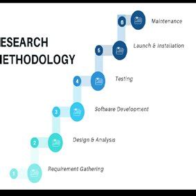 Image result for Use Case Diagram for Research
