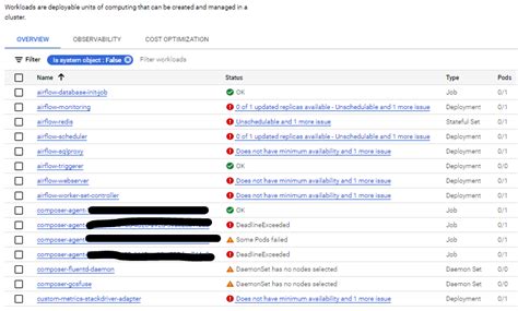 Gke Composer के लिए छवि परिणाम
