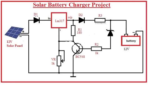 Image result for Solar Power Battery Charger Circuit