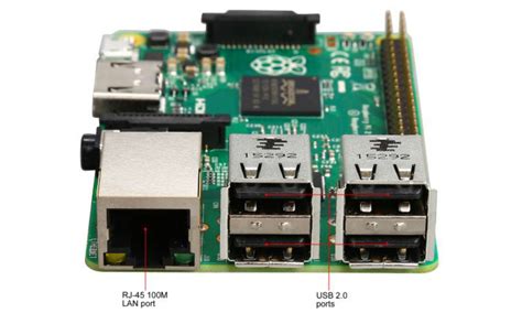 Image result for Raspberry Pi 2 Model B OS