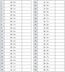 Image result for Eureka Math 2nd Grade Module 3 Lesson 11