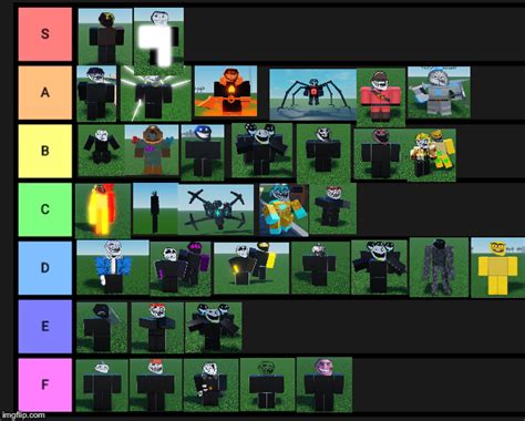 Toradh íomhá ar Roblox Tier List