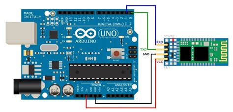 Image result for Module Bluetooth HC-05 Arduino