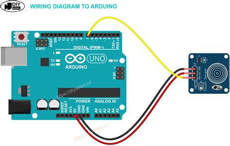 Afbeeldingsresultaten voor Touch Lamp Switch Sensor