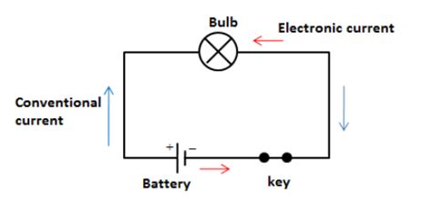 Toradh íomhá ar Terminals in Circuit Diagram