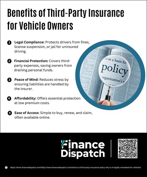 Image result for Third Party Insurance