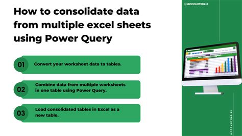 Toradh íomhá ar Where Is Power Query in Excel