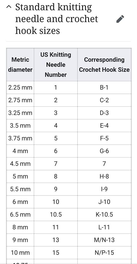 Image result for J-Hook Crochet
