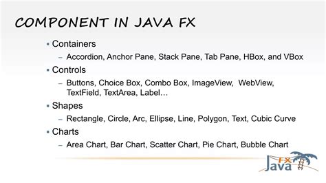 Image result for JavaFX Lyouts