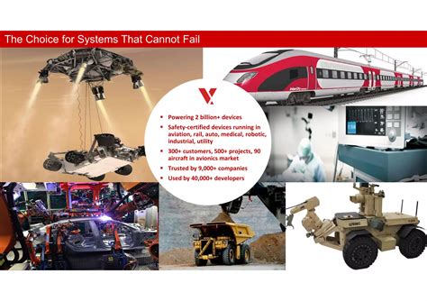 Image result for Automotive Security Architecture