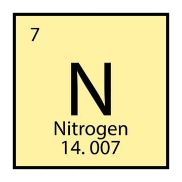 Image result for Nitrogen Gas Detector Arduino
