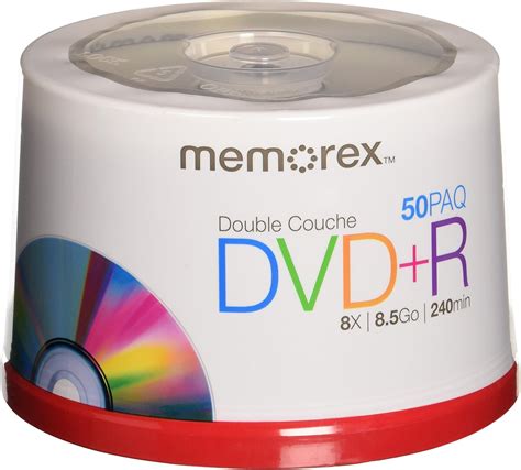 Image result for DVD-R Discs
