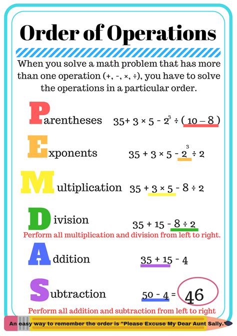 Image result for Order of Operations Examples Game High School