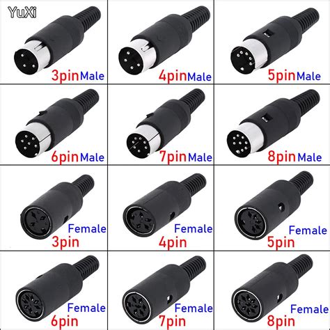 Toradh íomhá ar RJ45 Socket Pinout