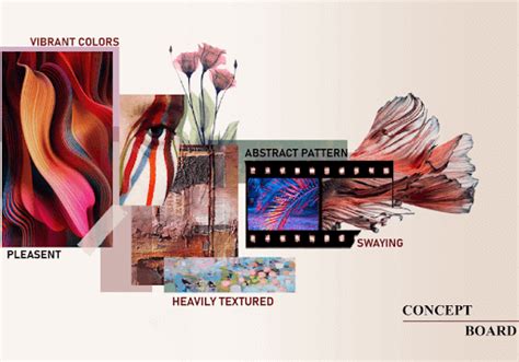 Afbeeldingsresultaten voor Visual Design Process